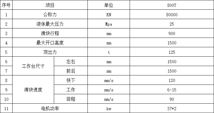 800噸四柱液壓機參數(shù)